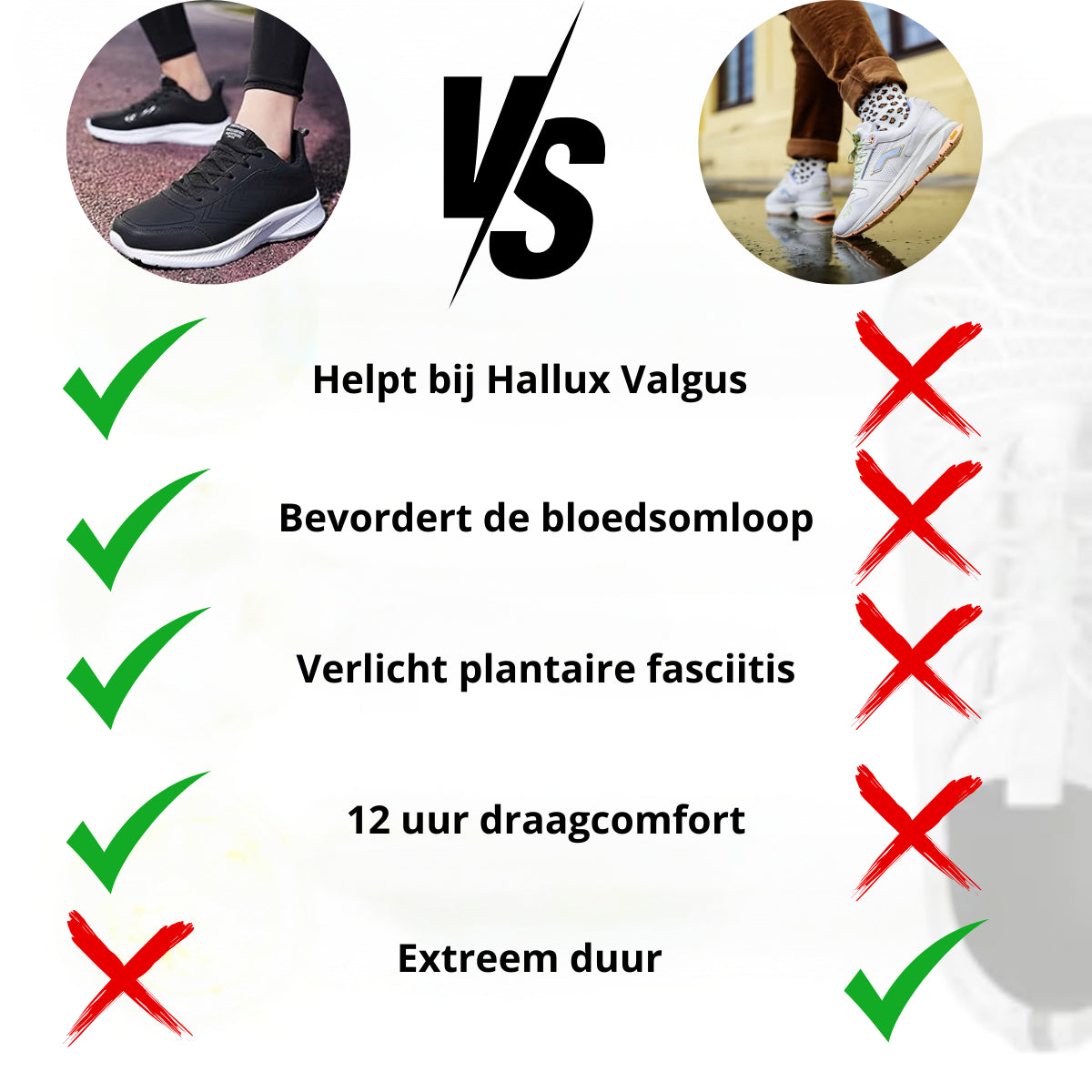 Orthopedische Schoen voor Dames & Heren – Verlicht Voet-, Knie- en Rugpijn